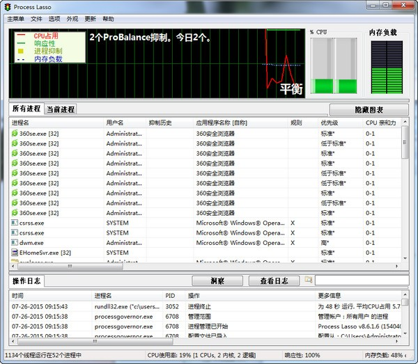 图片[1]-Process Lasso v18.1.0.19 进程优化工具 多语便携版-宇程系统站