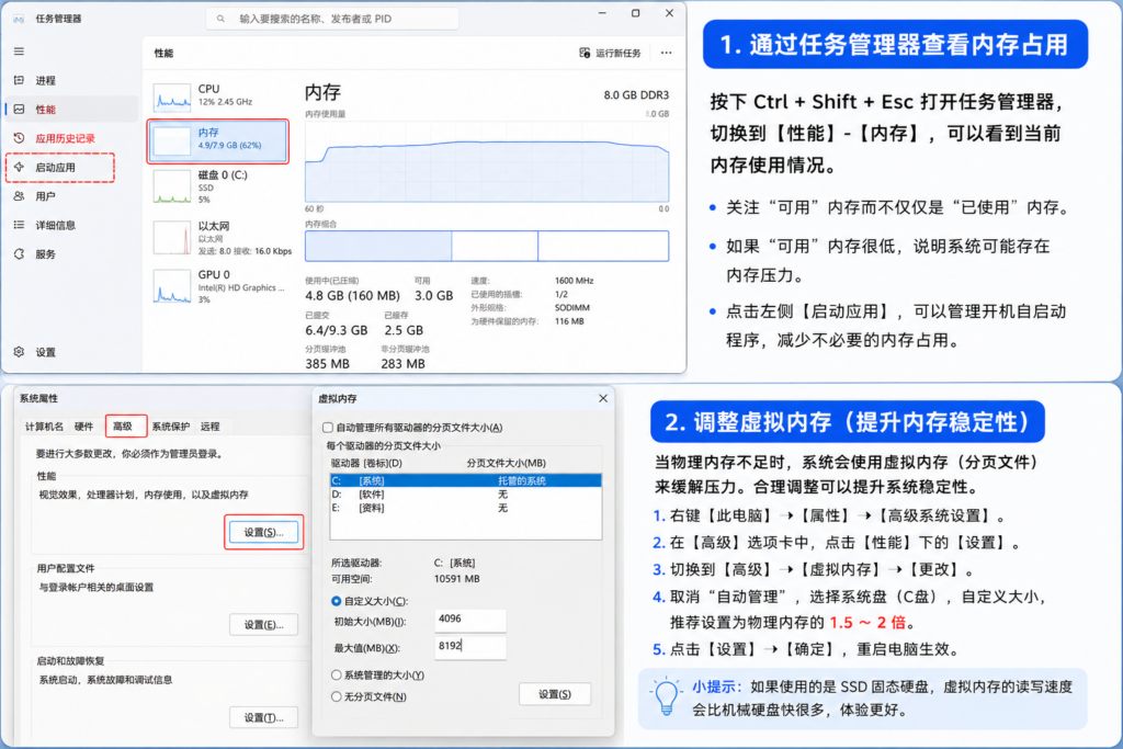图片[3]-Windows系统占用内存越来越高？可能是这些原因导致的-宇程系统站