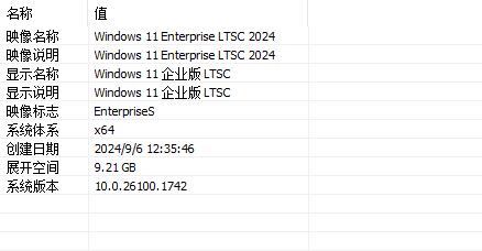 图片[1]-微软 Windows 11 LTSC 版本26100.1742 64位 简体中文 官方原版 ISO 光盘镜像下载-宇程系统站