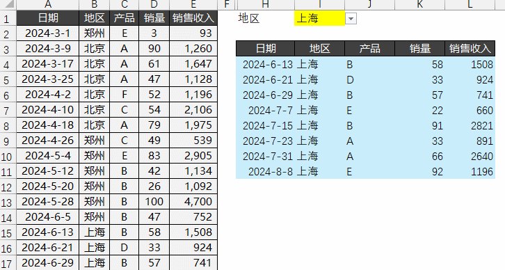 图片[1]-吊打下拉菜单，切片器+Filter才是No.1筛选工具-宇程系统站