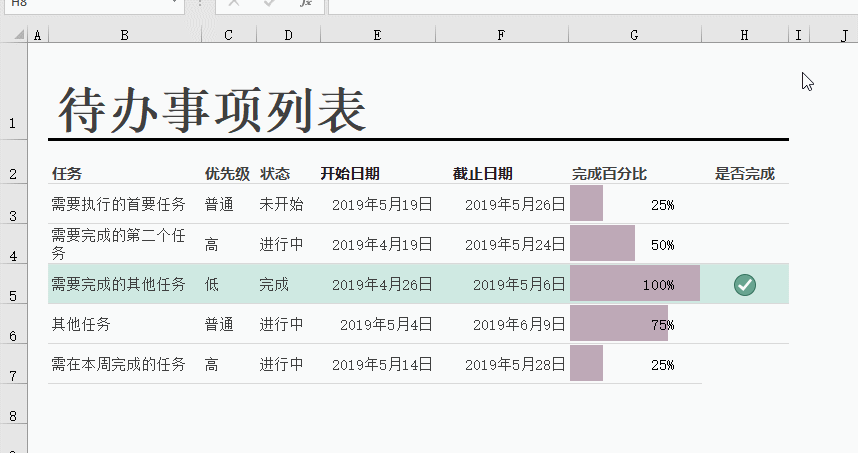 图片[1]-excel模板 圆圈 O 里画 打勾 √ 怎么打出来？-宇程系统站