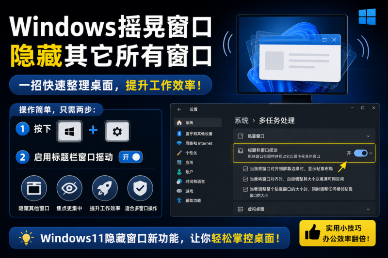 Windows摇晃窗口隐藏其它所有窗口-宇程系统站