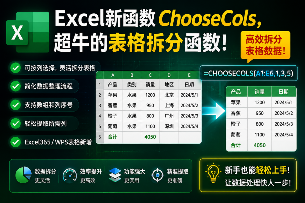 图片[1]-Excel新函数ChooseCols，超牛的表格拆分函数！-宇程系统站