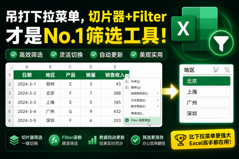 吊打下拉菜单，切片器+Filter才是No.1筛选工具-宇程系统站