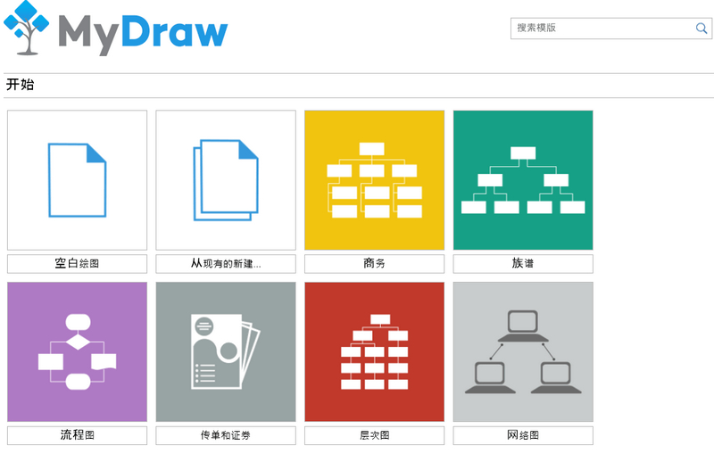图片[1]-思维导图软件 MyDraw 5.3.0 中文绿色破解版-宇程系统站