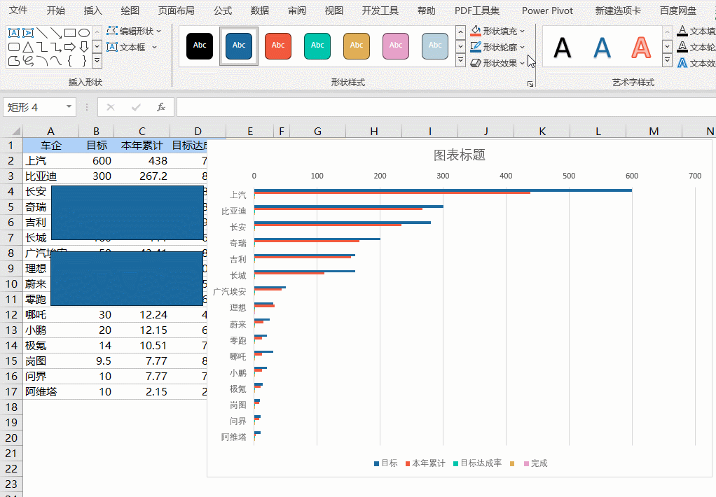 图片[5]-你做的条形图太low了！最新Excel销售目标完成图来了！-宇程系统站