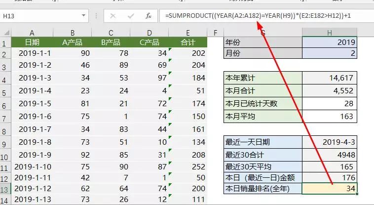 图片[9]-不需再用数据透视表，这个万能的Excel函数更好用-宇程系统站
