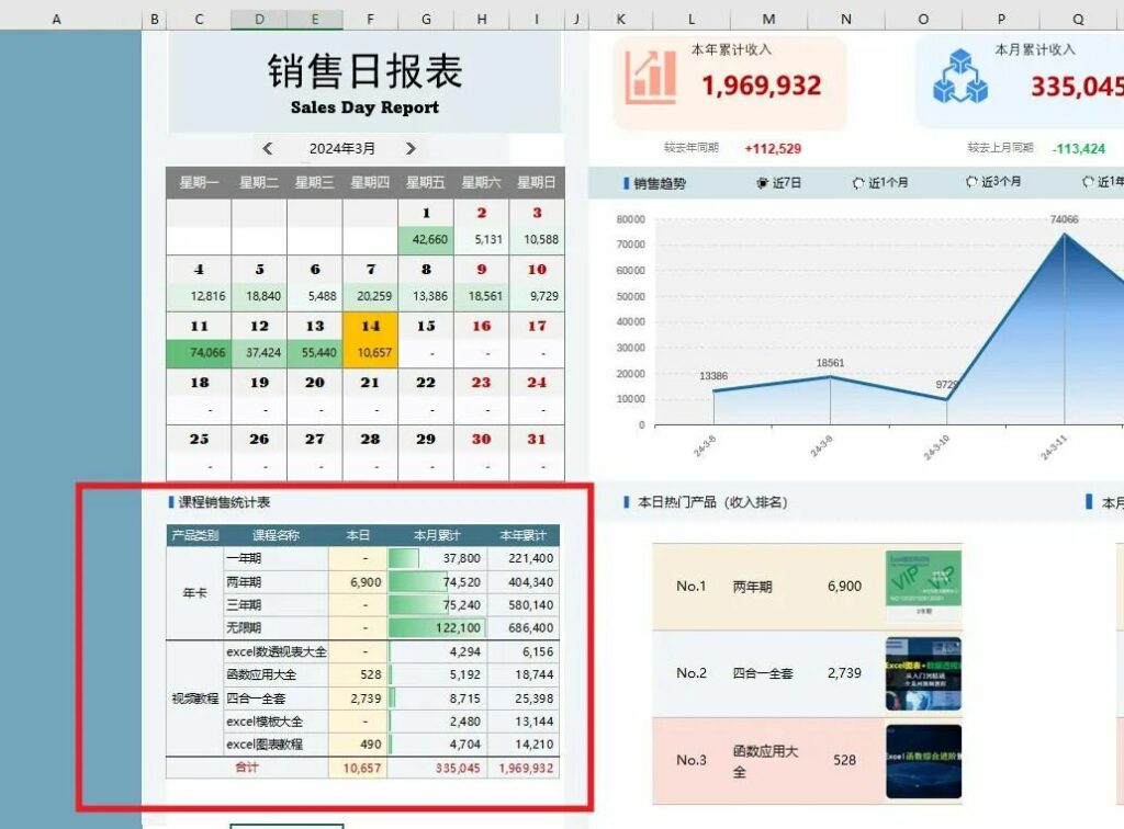 图片[1]-Excel表格如何变成图片？-宇程系统站