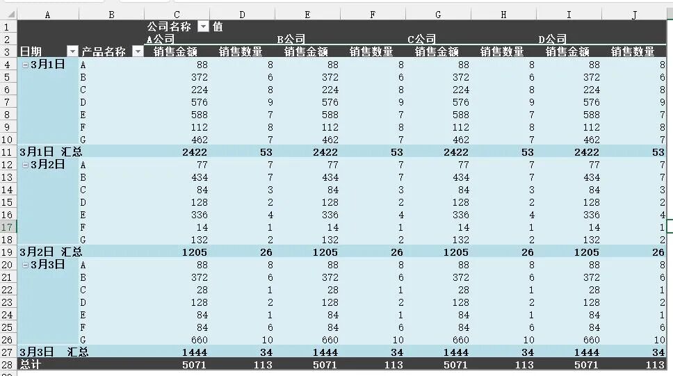 图片[13]-别再用Ctrl +C ,透视表+PQ轻松完成跨工作簿的任意多个表格合并-宇程系统站