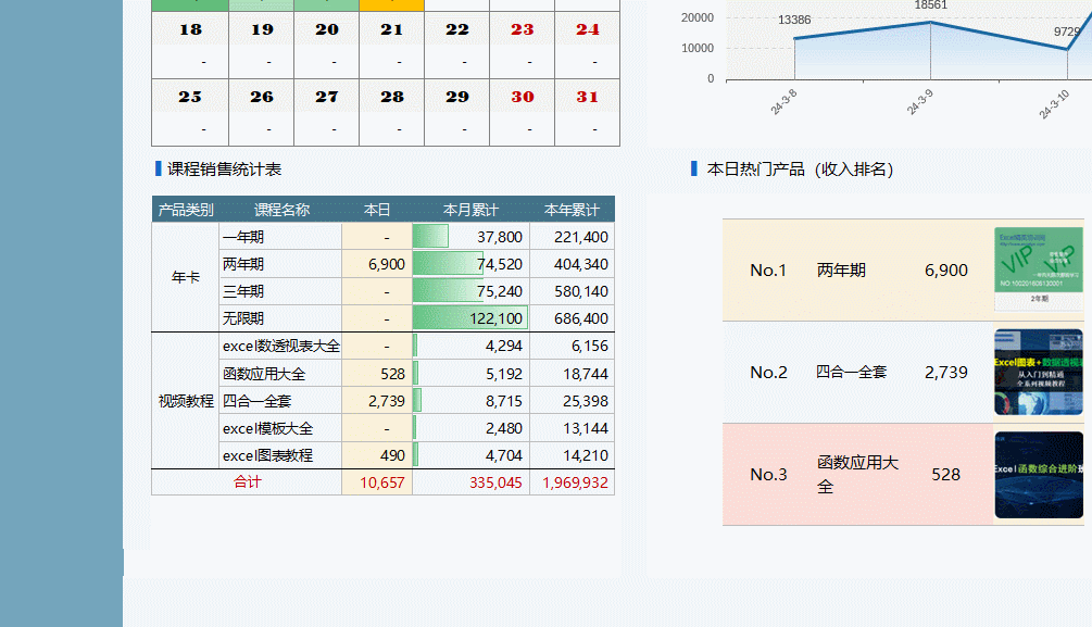 图片[2]-Excel表格如何变成图片？-宇程系统站