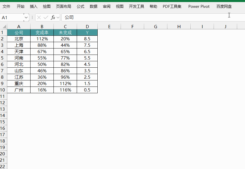 图片[4]-你做的条形图太土，最新高级感Excel滑珠图来了!-宇程系统站