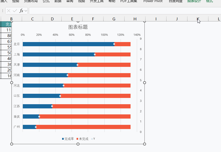 图片[6]-你做的条形图太土，最新高级感Excel滑珠图来了!-宇程系统站