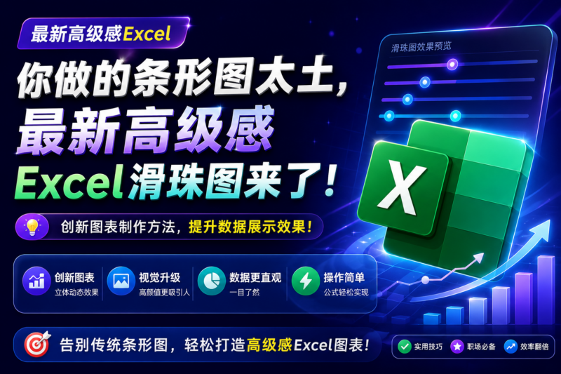 你做的条形图太土,最新高级感Excel滑珠图来了!-宇程系统站
