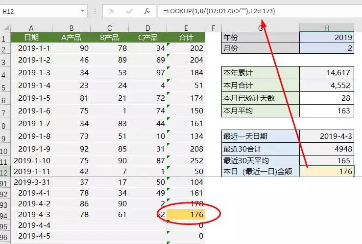 图片[8]-不需再用数据透视表，这个万能的Excel函数更好用-宇程系统站