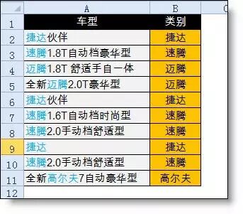 图片[11]-Vlookup，Xlookup、Filter全都靠边站，它才是No.1的万能函数-宇程系统站