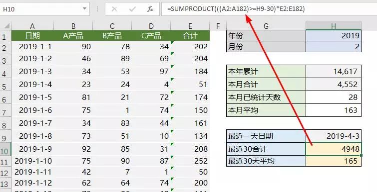 图片[7]-不需再用数据透视表，这个万能的Excel函数更好用-宇程系统站