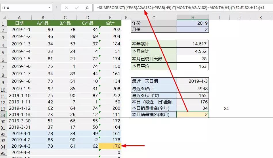 图片[10]-不需再用数据透视表，这个万能的Excel函数更好用-宇程系统站