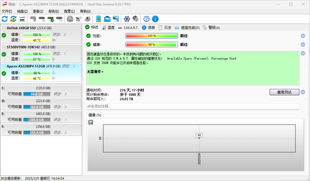 图片[1]-硬盘哨兵 Hard Disk Sentinel v6.30 破解版-宇程系统站