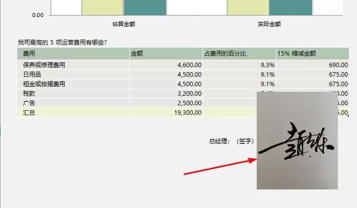 图片[2]-你会在Excel中插入 手写签名 吗？-宇程系统站