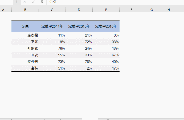 图片[1]-你会做 Excel表头 吗？-宇程系统站