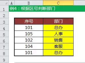 图片[6]-这10个Excel小公式没人收藏，从此不再讲函数！-宇程系统站