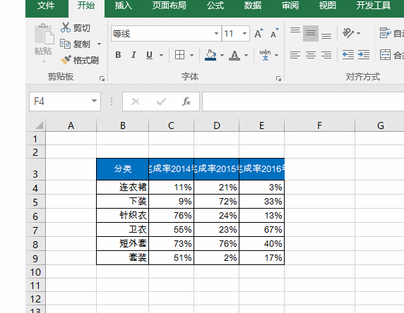 图片[4]-你会做 Excel表头 吗？-宇程系统站