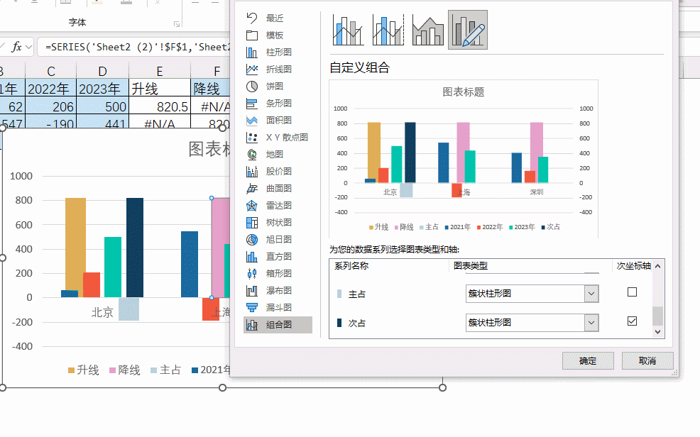 图片[6]-老外做的Excel柱形对比图，为什么这么好看？-宇程系统站