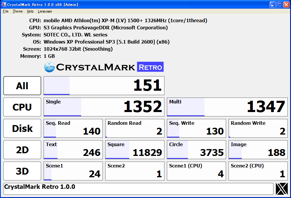 图片[1]-基准测试工具CrystalMark Retro v2.1.0 正式版-宇程系统站