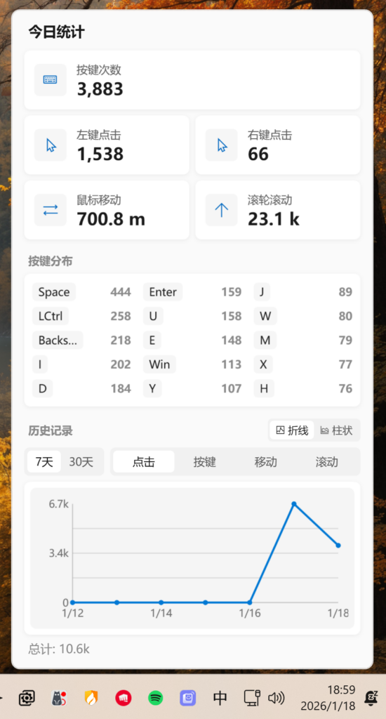 图片[2]-键鼠统计菜单栏应用 KeyStats v1.43 绿色版-宇程系统站